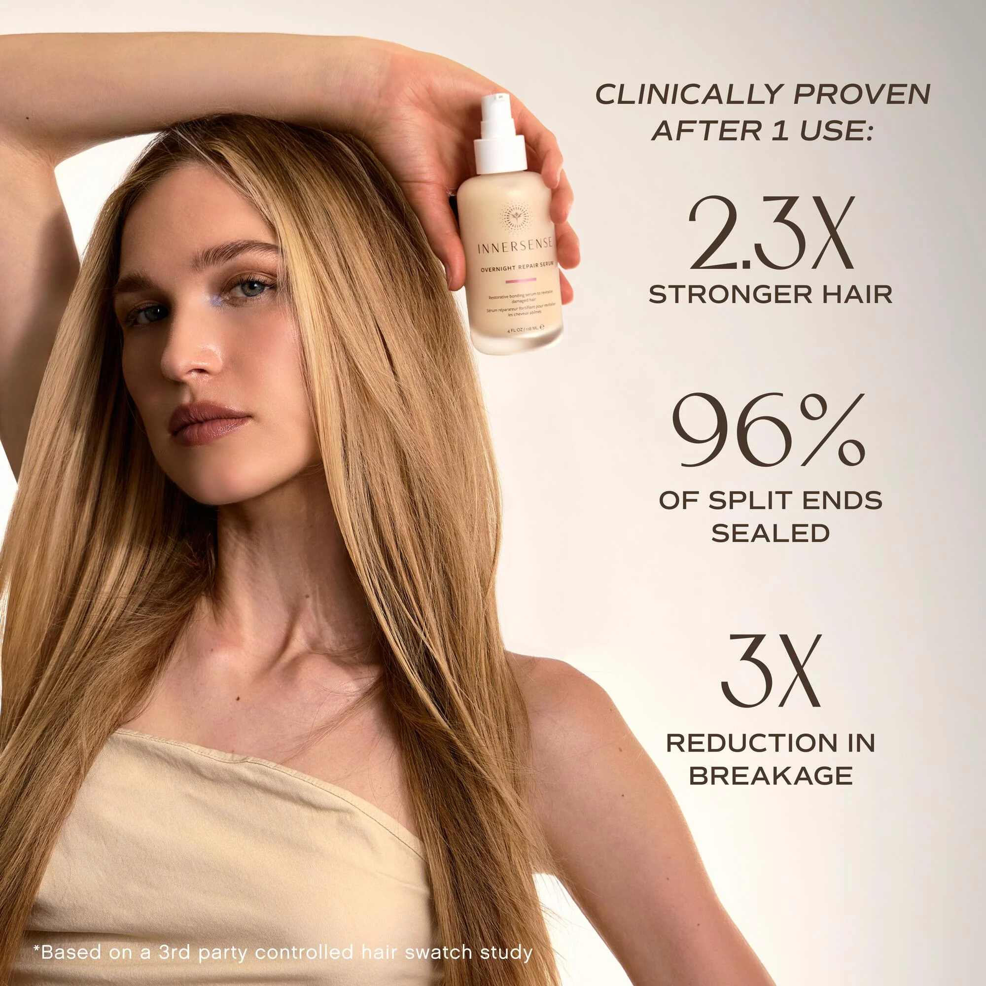 Overnight Repair Serum - Image 3