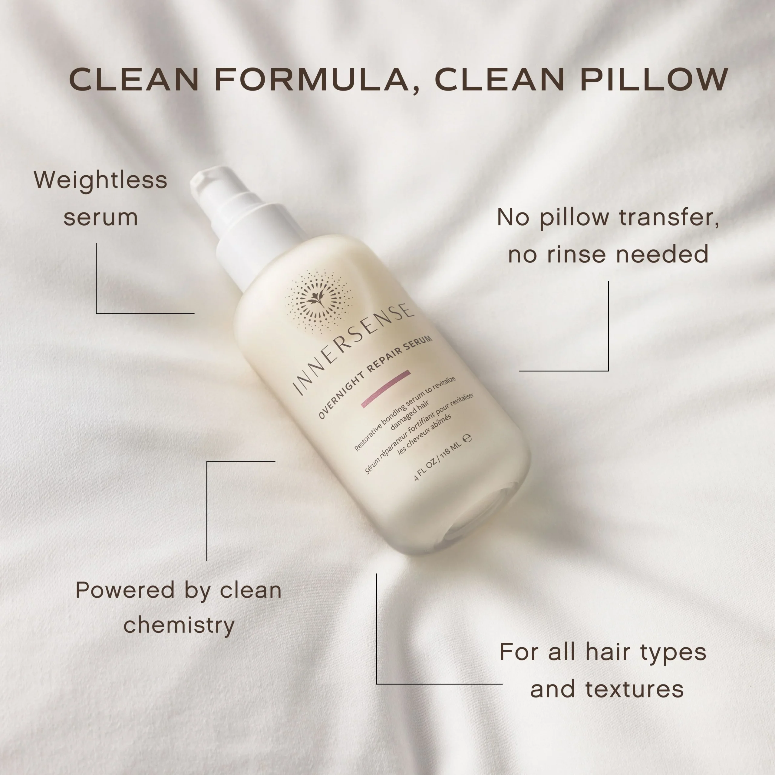 Overnight Repair Serum - Image 5